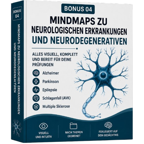 Bonus 04 - Mindmaps zu neurologischen & neurodegenerativen Erkrankungen