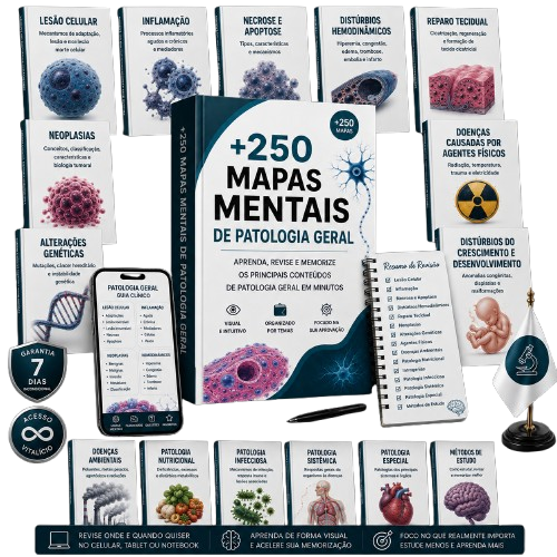 Kit MapaPatologia